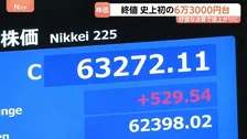 【速報】6万3272円 日経平均終値としての最高値更新　初の6万3000円台に