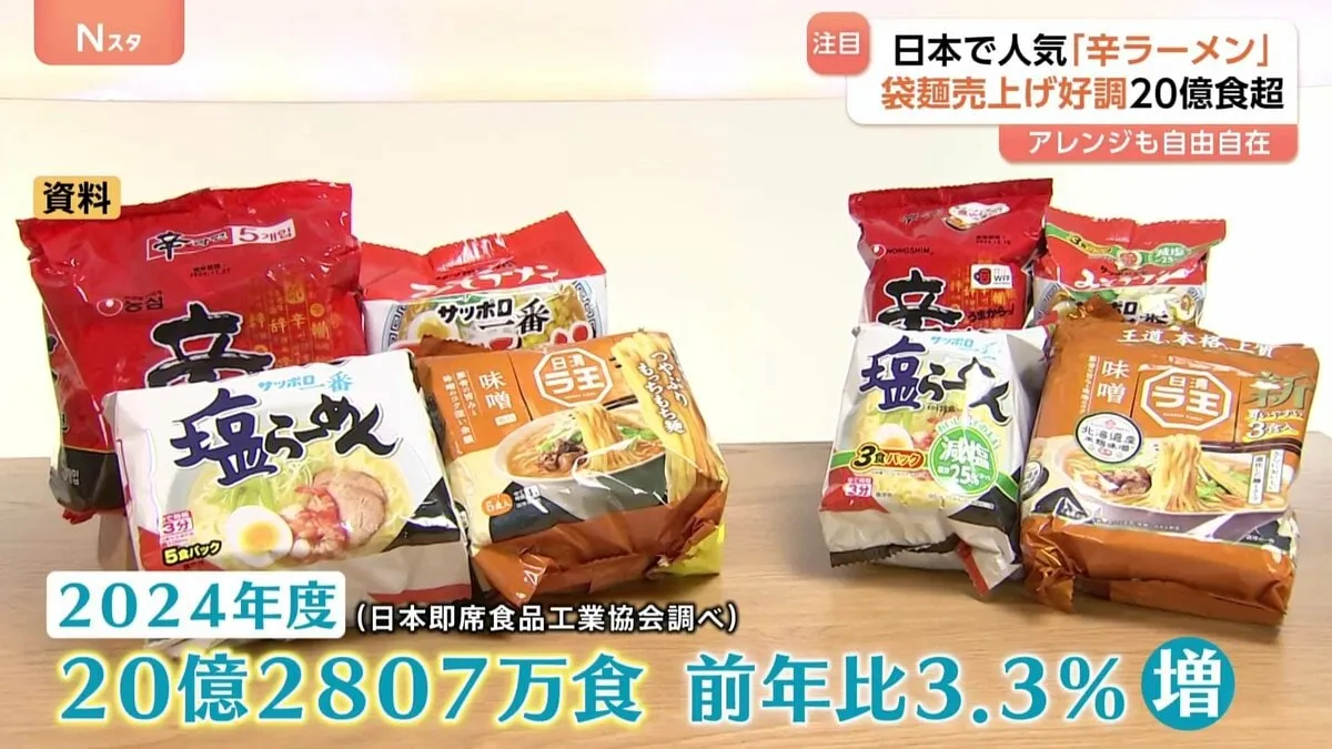 絶好調！“割安感”で袋麺が20億食超え！人気の「辛ラーメン」ポップアップストアも登場