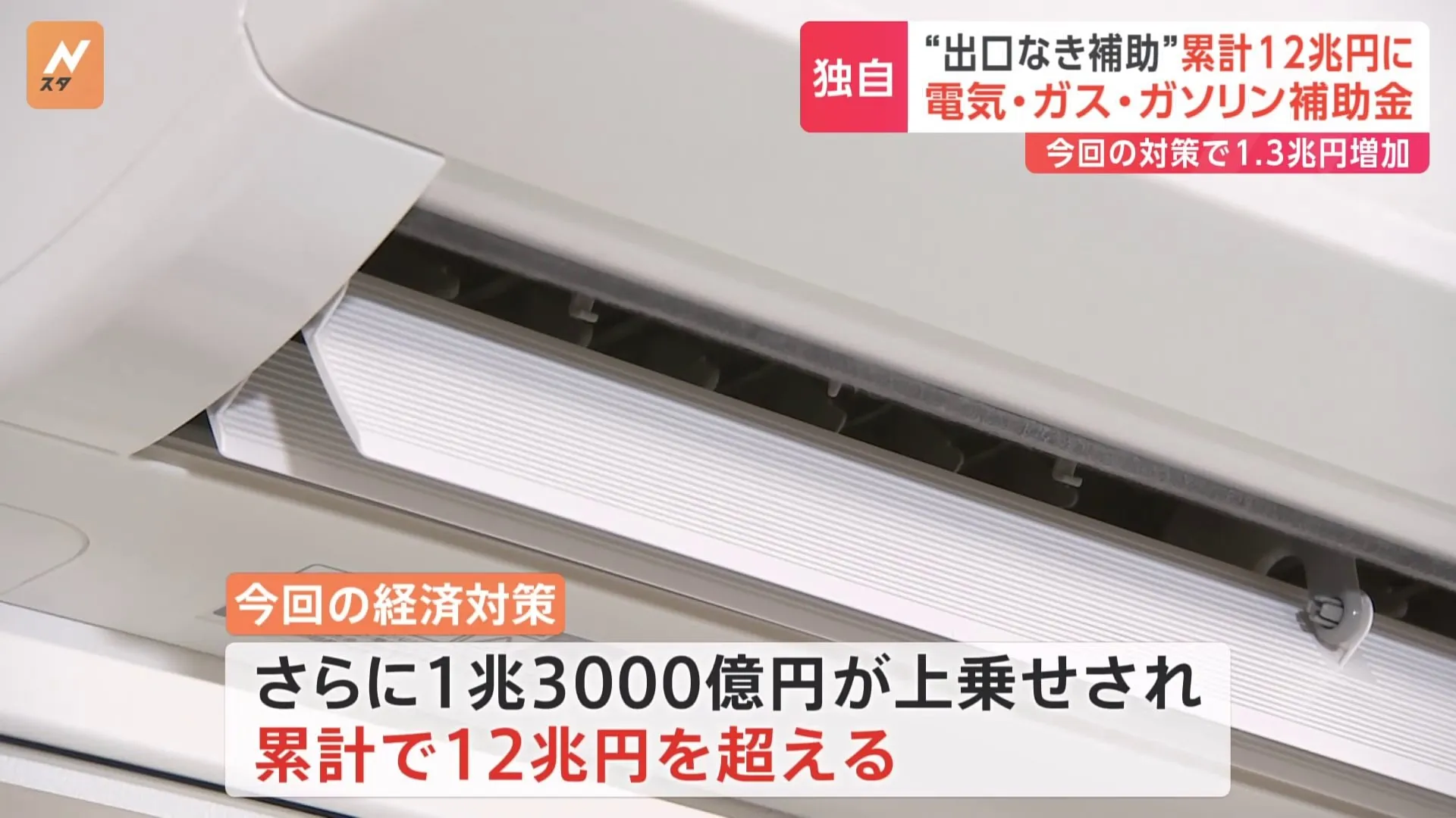 【独自】政府の経済対策 電気・ガス・ガソリン補助に累計12兆円超