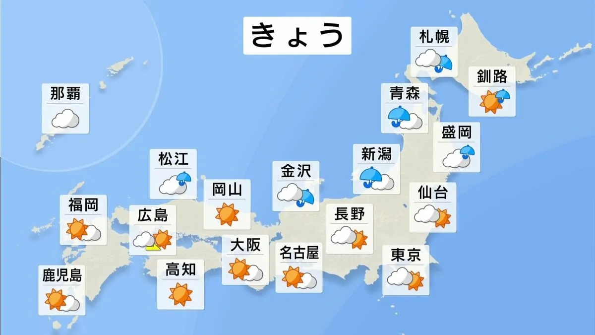 冬型の気圧配置 日本海側はしぐれて雨や雪 太平洋側は日差し戻る