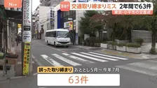 警視庁 “交通取り締まりミス”約2年間で63件 反則金の返還を進める方針 別の交差点で信号無視を判断　東京・小平市