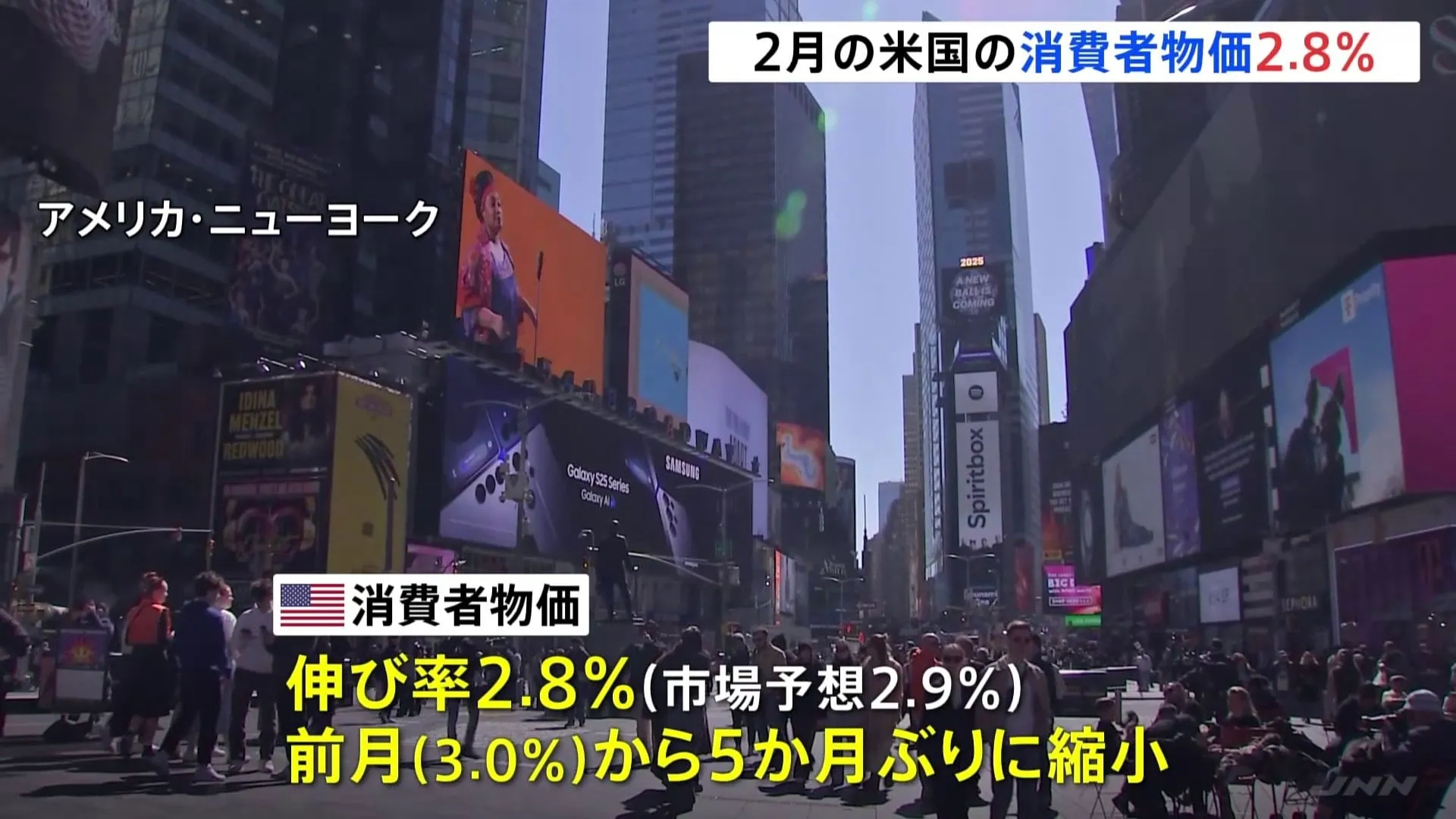 アメリカの消費者物価伸び率2.8％と縮小　トランプ氏は成果を強調