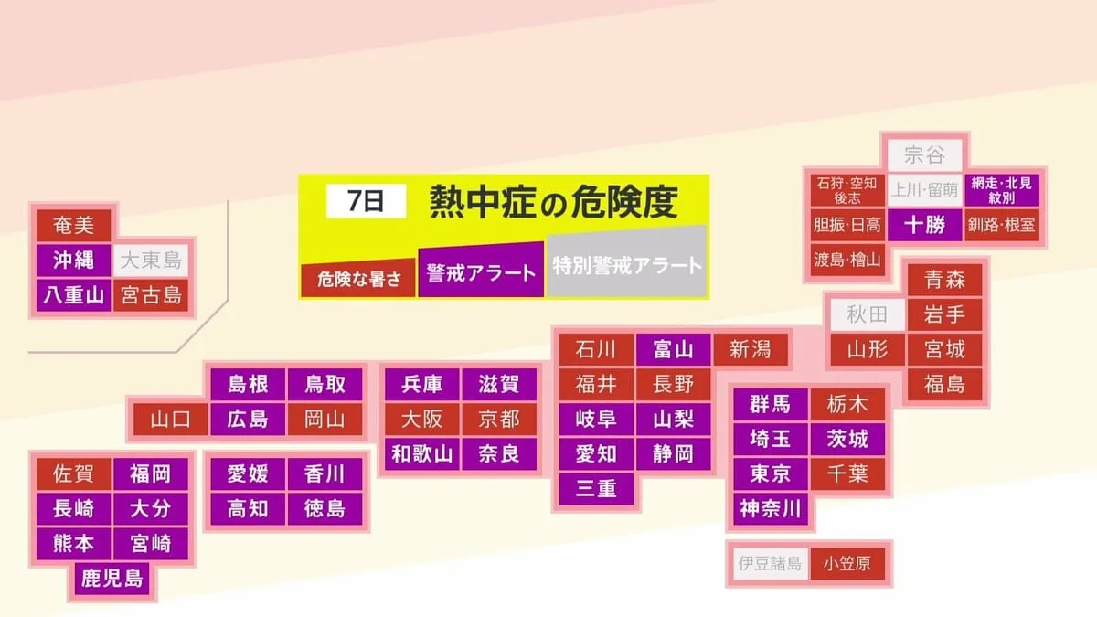 7月7日　暑すぎる七夕　今年最多の1都1道28県に熱中症警戒アラート発表中
