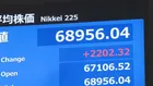 日経平均 一時2200円超値上がりで6万8000円台回復　AI・半導体関連に買い注文　8月中旬以来約1か月半ぶり