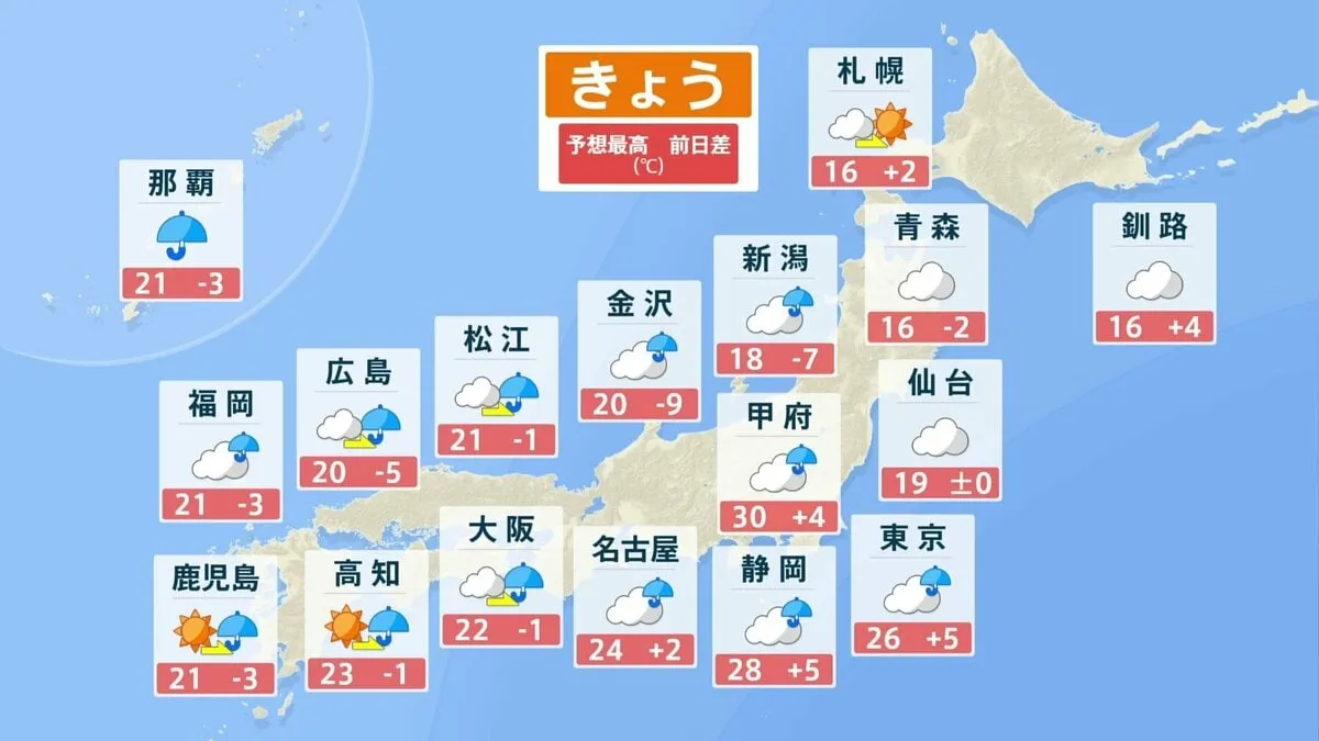 関東中心に25℃以上の夏日　夕方以降はにわか雨あり　母の日の外出は晴雨兼用の傘あると安心