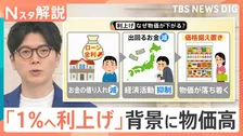 日銀31年ぶり「金利1％」でも追いつかない？裏で進む物価高　生活への影響と「年内再利上げ」の可能性【Nスタ解説】
