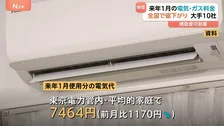 来年1月の電気代 全国で1000円超の値下がり 3か月間で7000円程度の政府補助金が影響
