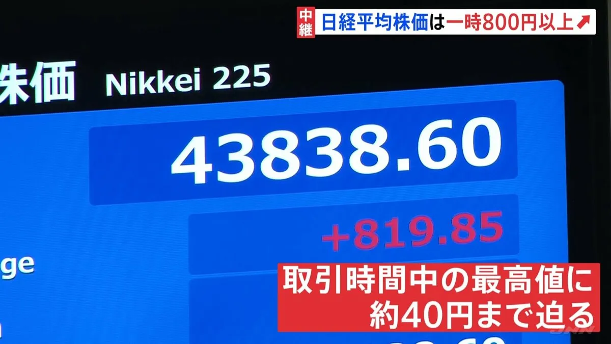 日経平均株価一時800円以上値上がり　取引時間中の最高値に迫る　次期政権へ期待先行　石破総理の辞任表明受け