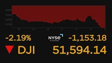 NY株価急落1100ドルの大幅値下がり 中東情勢緊迫や金利上昇受け売り注文に拍車