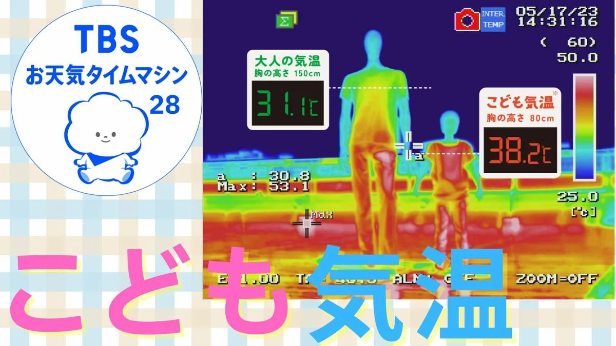 1年のうち半分が「夏」！！「こども気温」を知って“いい日陰”を探そう！！【気象予報士・森朗のお天気タイムマシン】