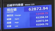 【速報】日経平均 一時1400円超の値上がり AI・半導体関連に買い戻しの動き
