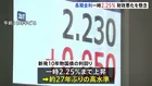 長期金利　一時2.25％に上昇 約27年ぶりの高水準 「食料品の消費減税」検討で財政悪化の懸念強まる