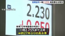 長期金利　一時2.25％に上昇 約27年ぶりの高水準 「食料品の消費減税」検討で財政悪化の懸念強まる