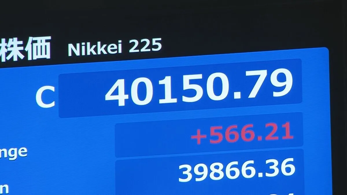 【速報】日経平均株価 終値4万150円　5か月ぶりに4万円回復　米市場でエヌビディア2日連続の最高値などでハイテク株が今年一番の高値に