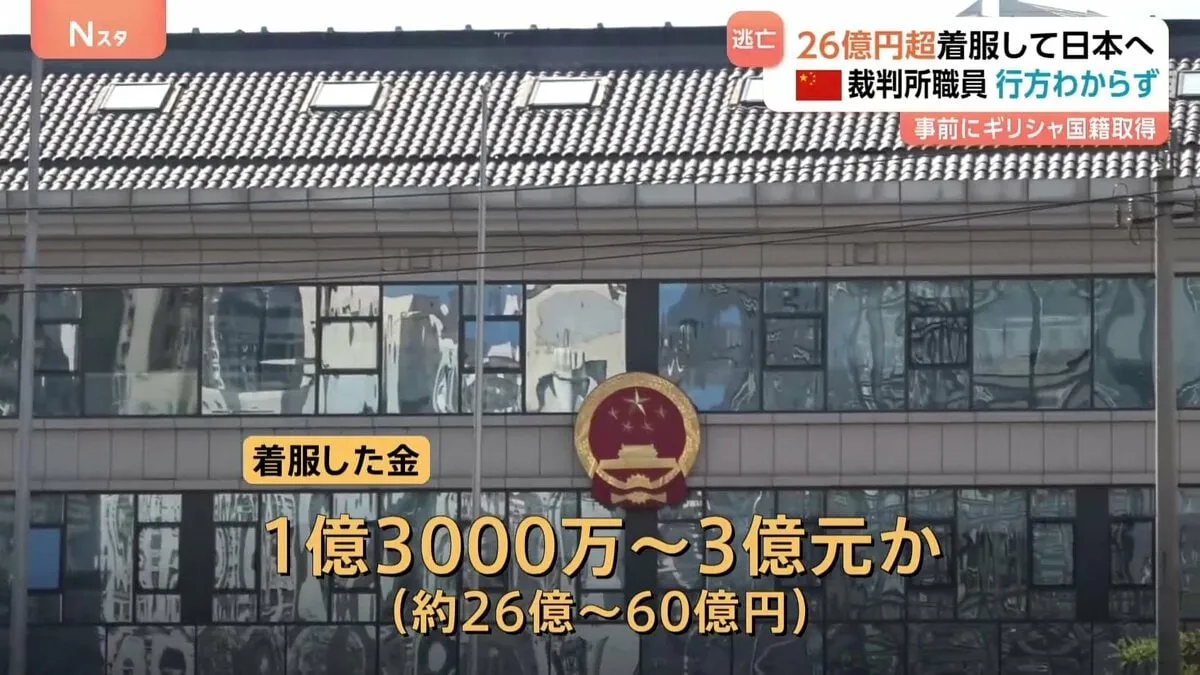 恋人が友人に話し発覚　中国・北京の裁判所職員が26億円以上を着服　5月の連休前に家族と日本に逃亡、行方わからず