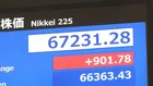 【速報】日経平均 史上初の6万7000円突破 一時900円以上値上がり　半導体関連株などがけん引も過熱感