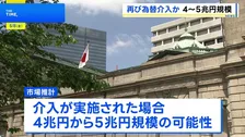 連休中に再び為替介入か 4兆円から5兆円規模 三村財務官「特にコメントする必要はない」