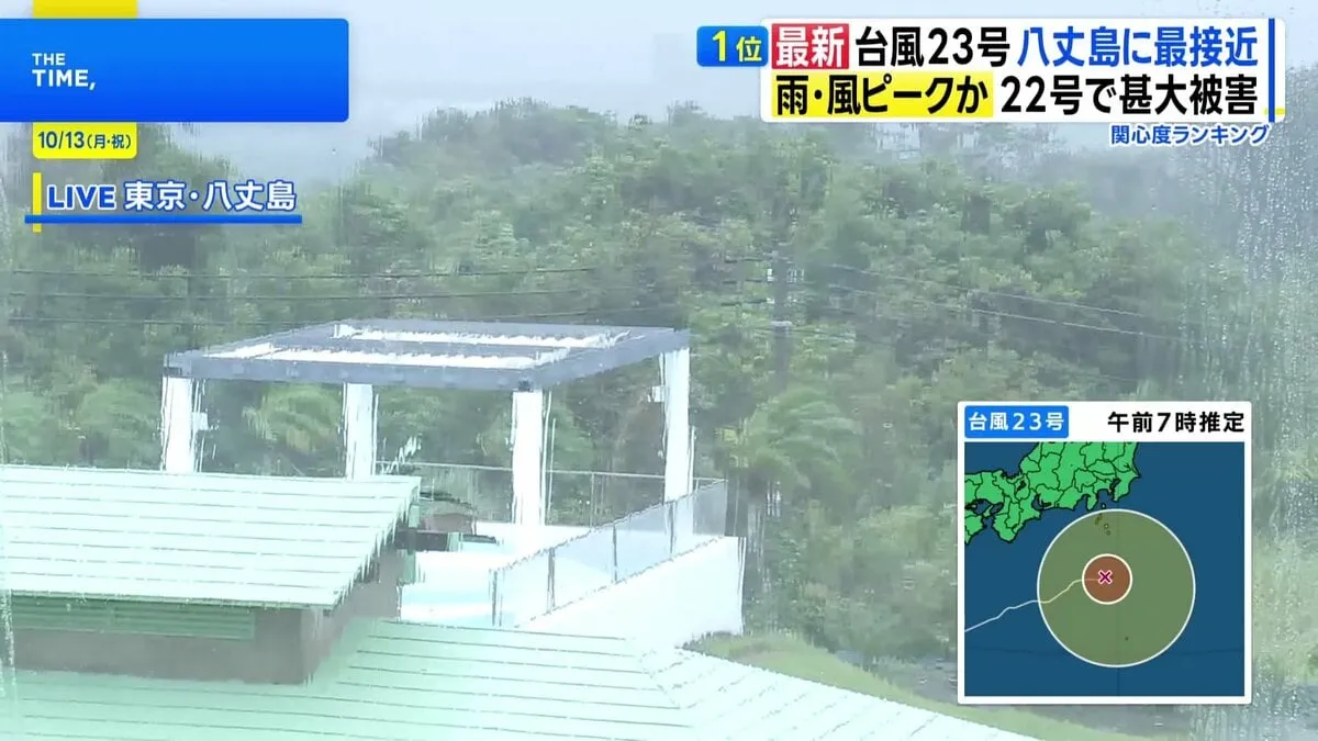 台風23号 八丈島に最接近、雨・風ピークか 22号で甚大被害