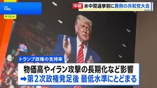 米中間選挙前に異例の共和党大会　終盤にはトランプ氏が演説へ　欠席相次ぎ党内に温度差も
