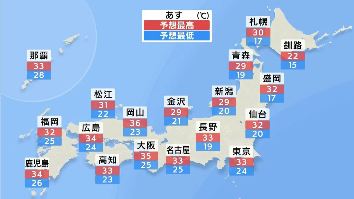あすも厳しい暑さ続く　西日本・東日本の内陸で午後、大気の状態が不安定に　山や川でのレジャーに注意