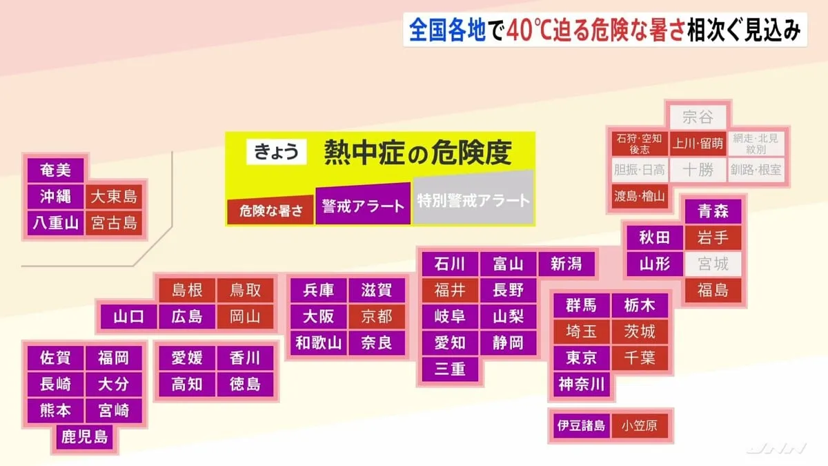 全国各地で40度に迫る地域が相次ぐ見込み　35の都府県に「熱中症警戒アラート」を発表