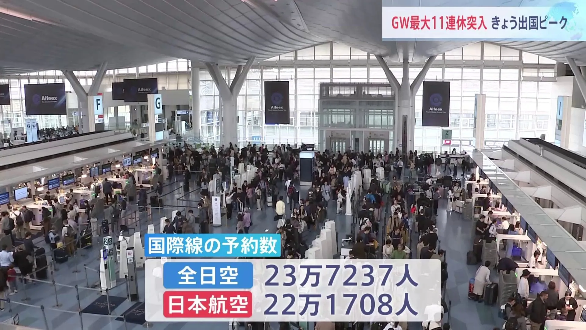 最大11連休のGWスタート　空の便が出国のピーク　東海道新幹線　午前中混雑も午後は空席も　あす（27日）は午前中から上下線とも空席あり