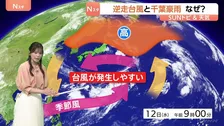 いつもと違う今年の夏　異例の逆走台風と千葉豪雨はなぜ起きた？カギはいつもの位置にない“夏の太平洋高気圧”【SUNトピ】