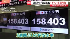 連休明け1ドル＝158円台半ば、3週間ぶり円安水準　長期金利は一時3.075％で30年ぶり水準を更新