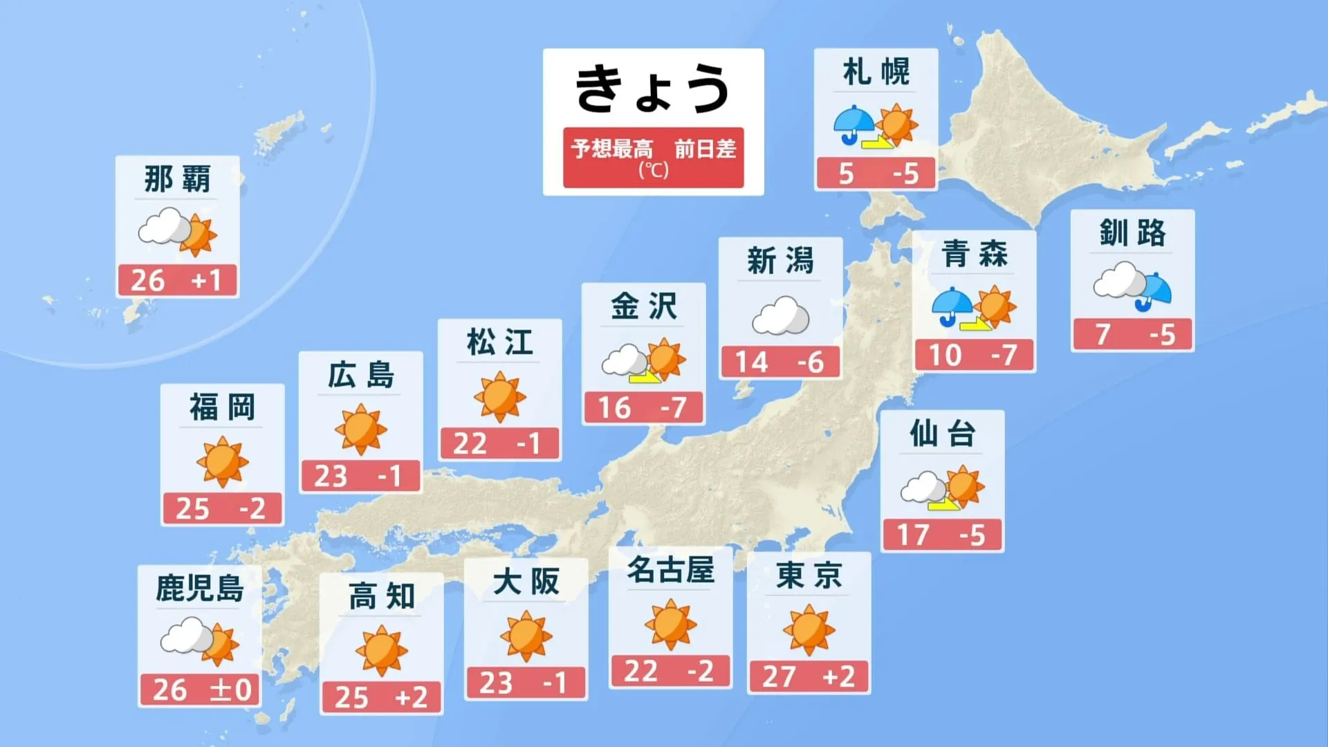 関東以西で夏日続出　東京都心27℃で3月としては記録的暑さ予想　黄砂・花粉・乾燥に引き続き注意