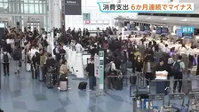 5月の消費支出 0.4％減で6か月連続のマイナスに　イラン情勢や円安影響で海外旅行が減少