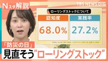 認知度6割、実践率3割以下…買い忘れ防ぐ「定期便」も　防災の日に見直す“ローリングストック”【Nスタ解説】