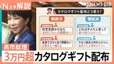 高市総理「当選祝い」3万円超カタログギフト配布は「軽率」か「問題なし」か、党内の反応は？ 街の声は？【Nスタ解説】