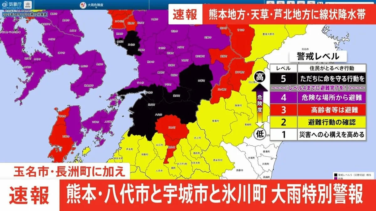 【速報】熊本地方、天草・芦北地方に「線状降水帯発生情報」発表　大雨による水害や土砂災害などの危険度が急激に高まっているおそれ　（午前5時37分発表）