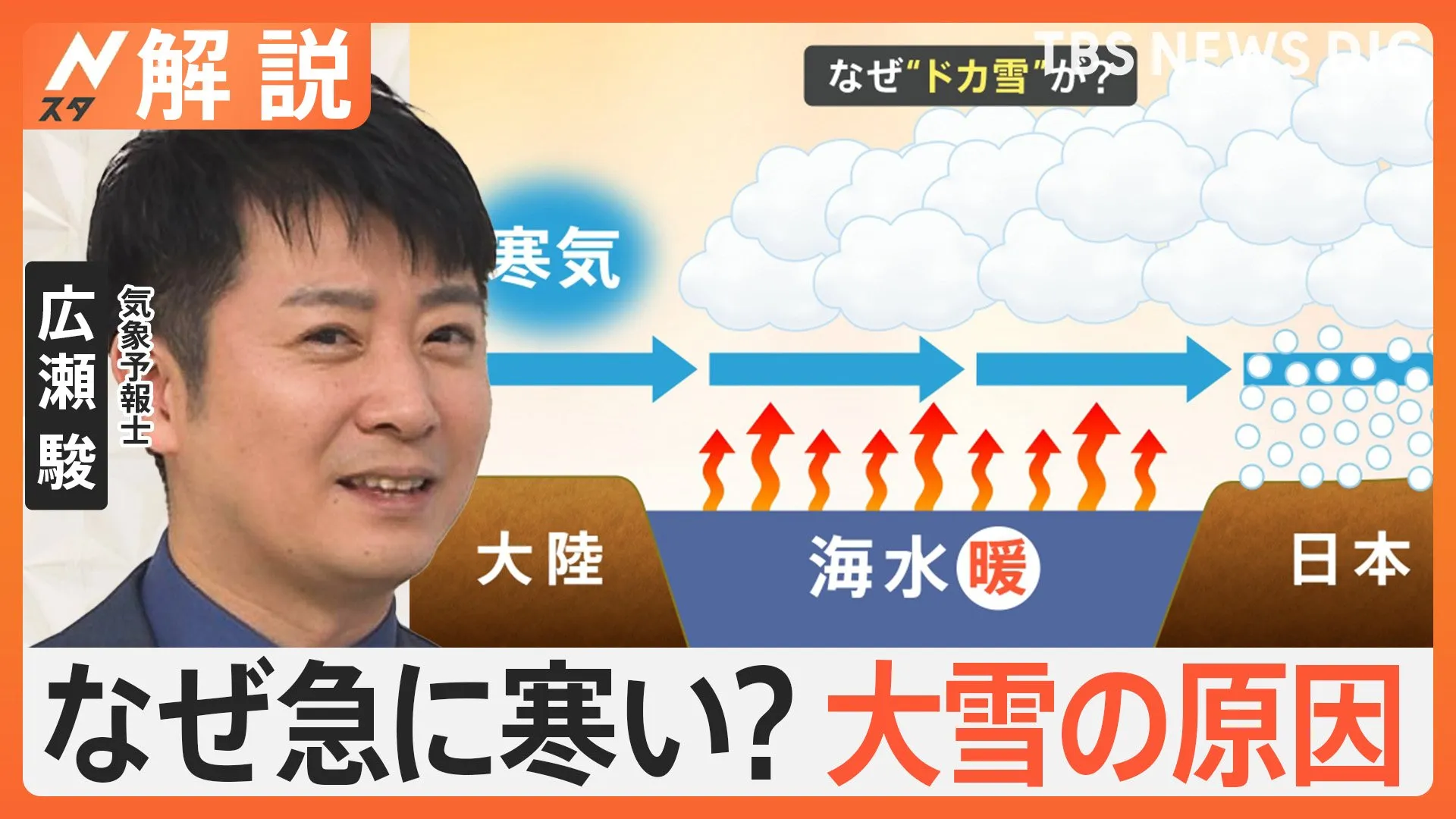 なぜ急に寒い？ 気象予報士が解説、3か月予報発表 12月～2月の平均気温・降水量は？【Nスタ解説】