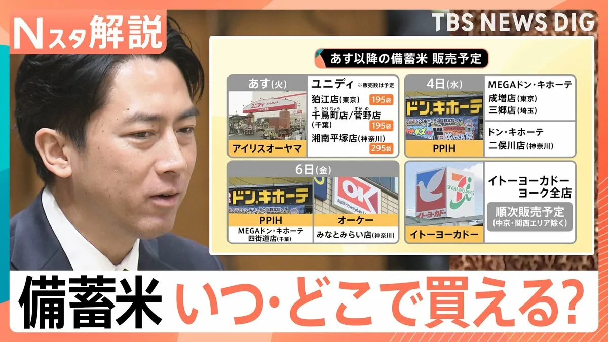 “2000円台の備蓄米”で明暗　いつ・どこで買える？「本当に申し訳ない…」6500円の離島も【Nスタ解説】
