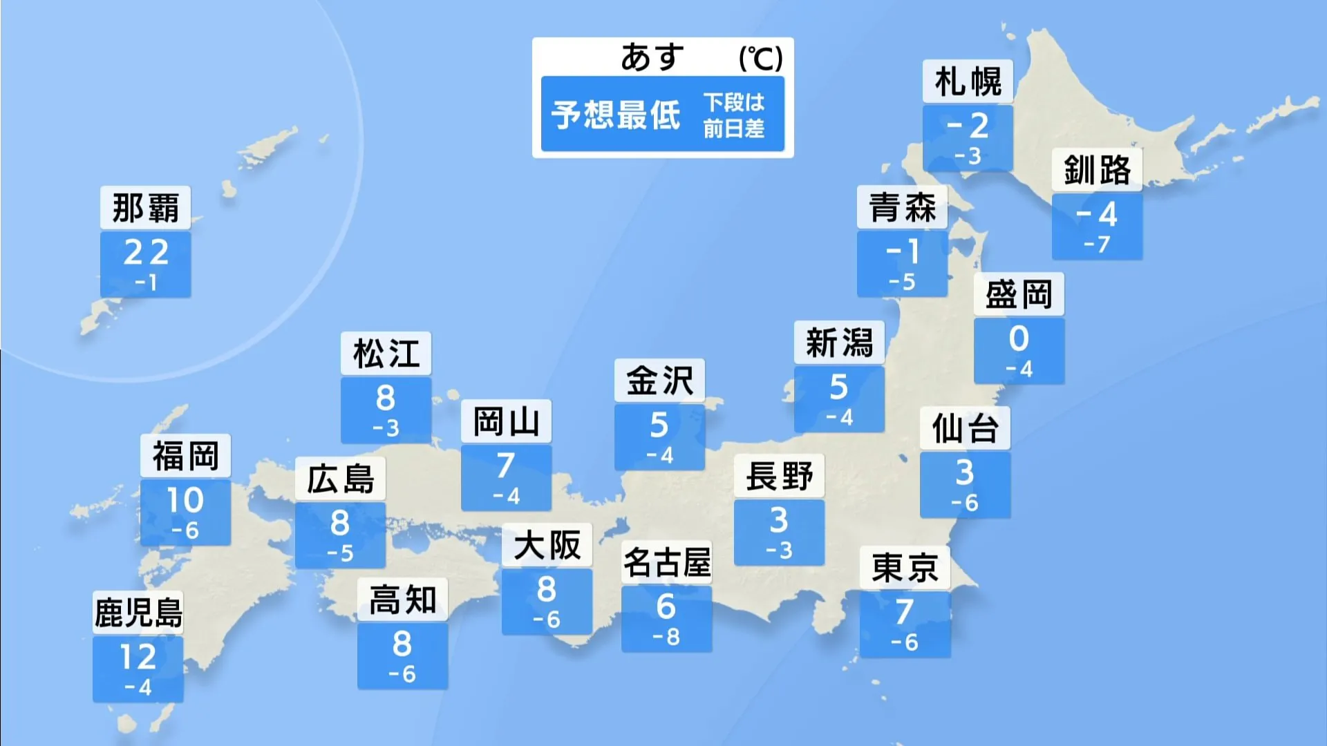 あす（19日）の朝は今シーズン一番の冷え込みに　本格的な冬到来　日中でもコートの出番