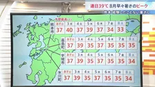 【熊本の今後の天気】これまで経験したことのないような危険な暑さに　熊本市は月曜日に40℃予想「酷暑日」か　夜間も25℃下回らず熱帯夜が続く【予報士解説】