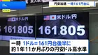 【円安加速】一時1ドル＝161円台後半に 約1年11か月ぶりの円安ドル高水準　FRBの利上げ観測で　為替介入への警戒感高まる