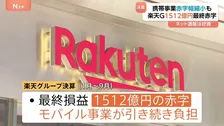 楽天グループ1～9月期最終損益1512億円赤字　モバイル事業などが重石　この期としては8年連続赤字　ネット通販は好調