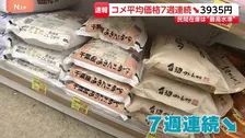 コメ平均価格　7週連続値下がり　3935円　去年産のコメの量多く価格高騰で買い控え出たことから民間企業の在庫量　直近10年で最高水準