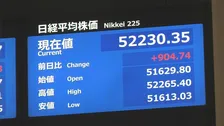【速報】日経平均株価が一時900円以上値上がり 史上初めて5万2000円突破
