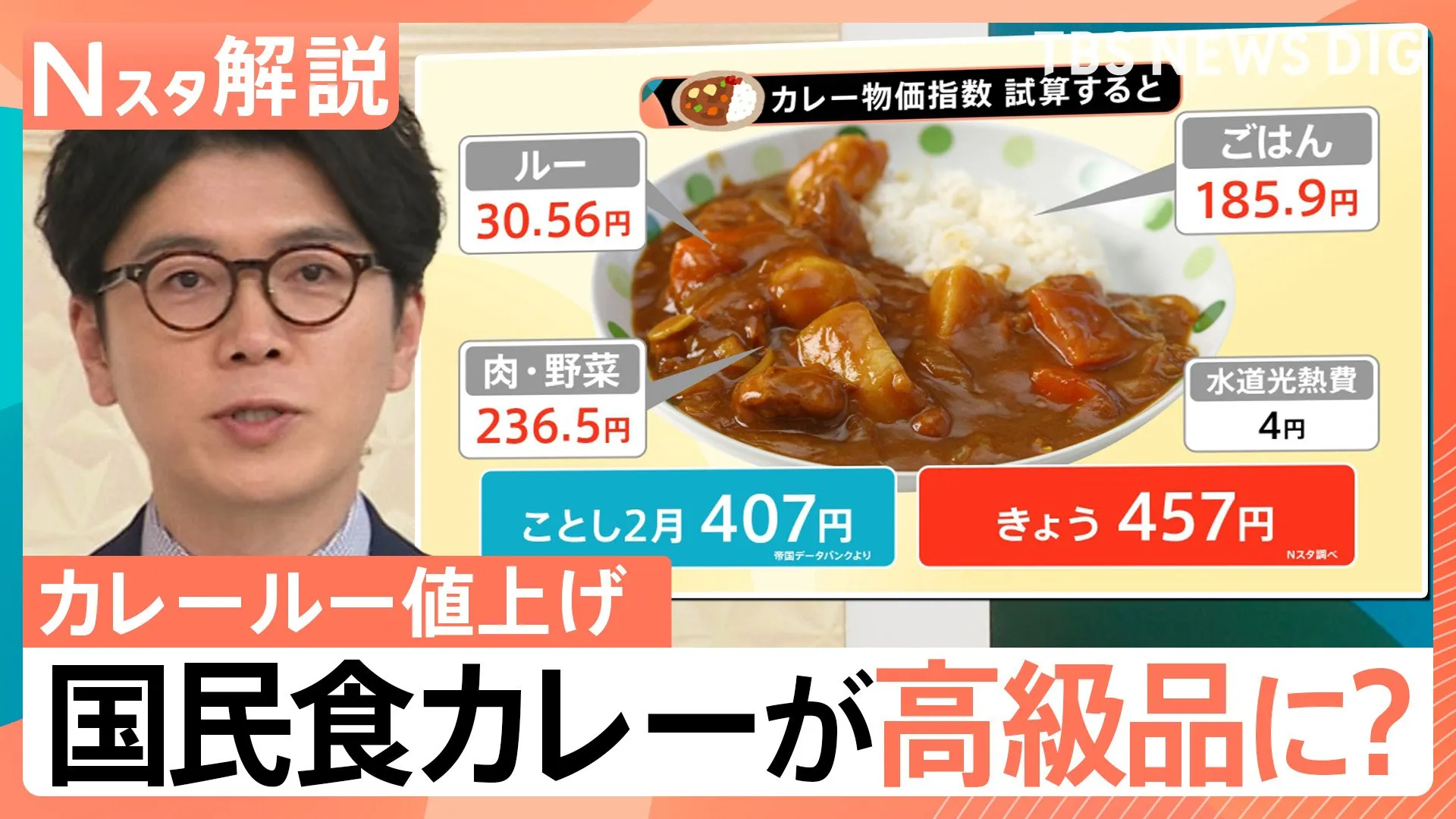 国民食カレーが高級品に? カレールー値上げ 家庭で1食400円超え、カレーにも“1000円の壁”? 街で調査【Nスタ解説】