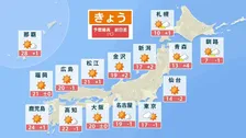 きょうも穏やかな秋晴れ続く　週明け以降は強烈寒気が流入　北陸・東海～北海道は山地中心に大雪やふぶきのおそれ