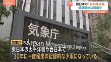 1月の降水量「統計史上1位の少なさ」に…西日本の太平洋側・日本海側で　2月もまとまった雨期待できない可能性　気象庁「水の使い方や火の管理に注意を」