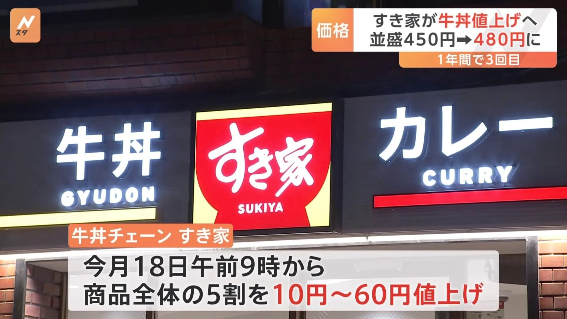 すき家 今年度3回目の値上げ　牛丼並盛450円→480円 30円引き上げ　長引くコメ価格の高騰や牛肉の値上がりを受けて