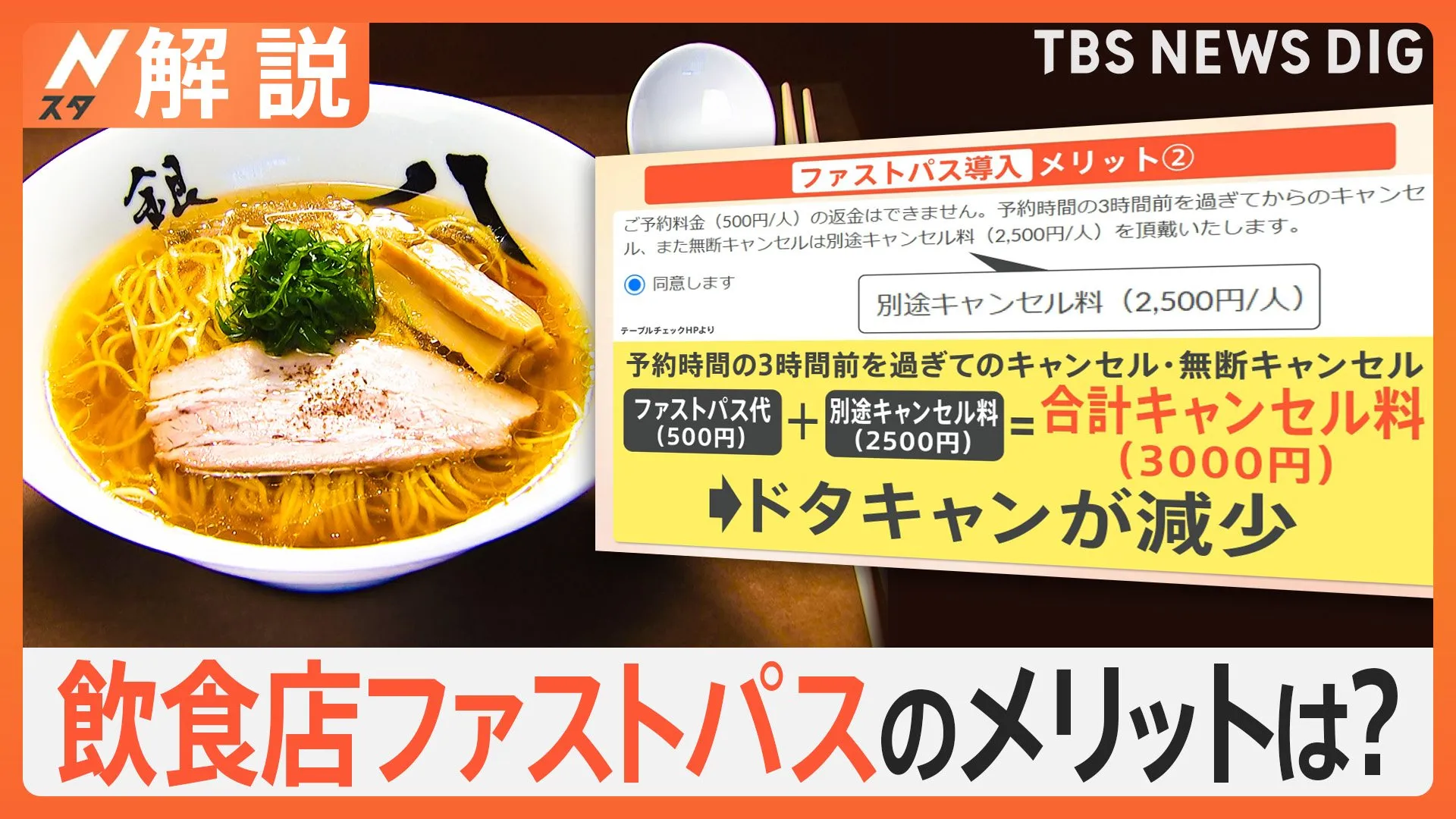 行列スキップ「ファストパス」飲食店で拡大！食材費や人件費の補填や、ドタキャン対策にも【Nスタ解説】