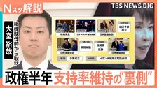 高市政権発足から半年　外交実績で見えた“日米一本足”も…深まるチャイナリスク　問われる“バランス外交”【Nスタ解説】