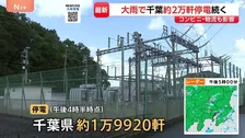 約1万9920軒で停電続く　千葉での豪雨被害　変電所が最大15センチ浸水…復旧の見通しは｢調査中｣ 物流・コンビニ・スーパーにも影響広がる