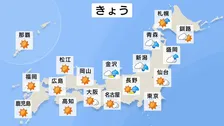 【31日の天気】関東以西は広く秋晴れで行楽日和 25度前後の所も　北日本・北陸は断続的な雨に　北海道は山沿いで積雪に注意…冷風で体感急降下