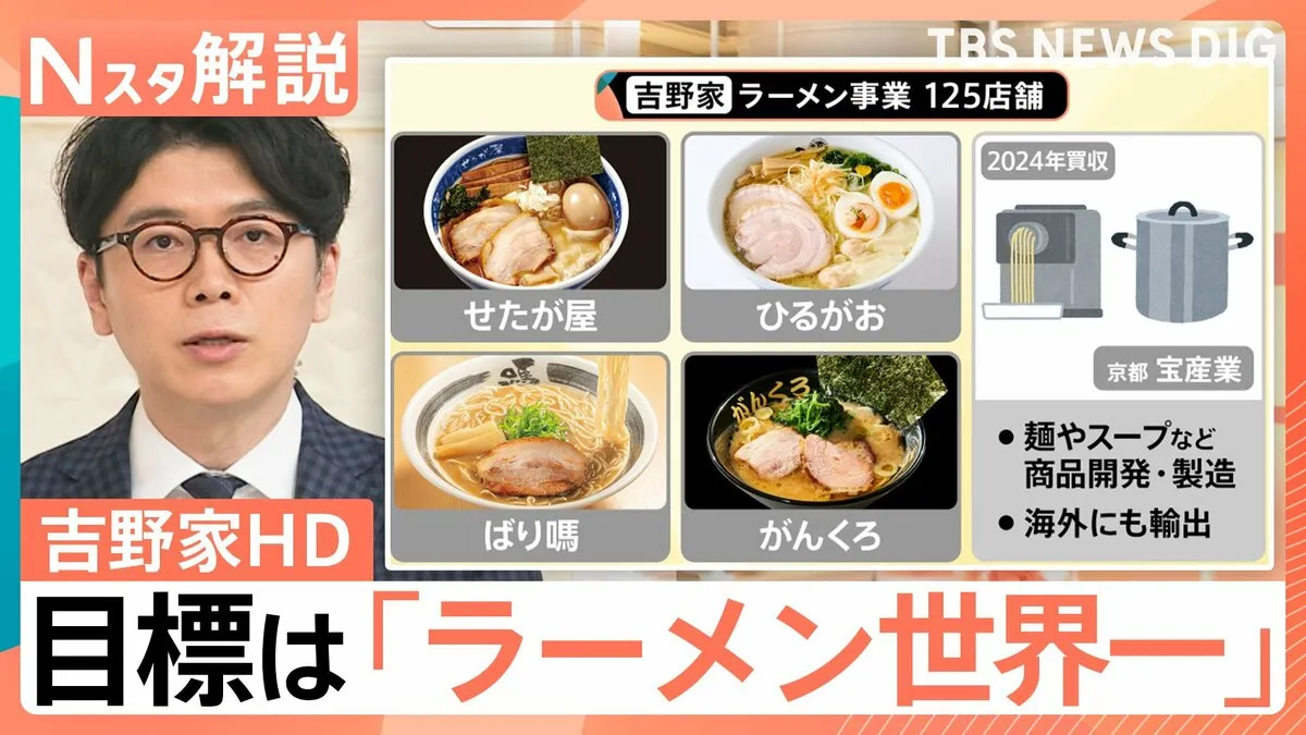「提供数で世界一を目指す」吉野家HDがラーメン事業拡大、有名企業も他業種へ展開“二刀流”の人気店に【Nスタ解説】